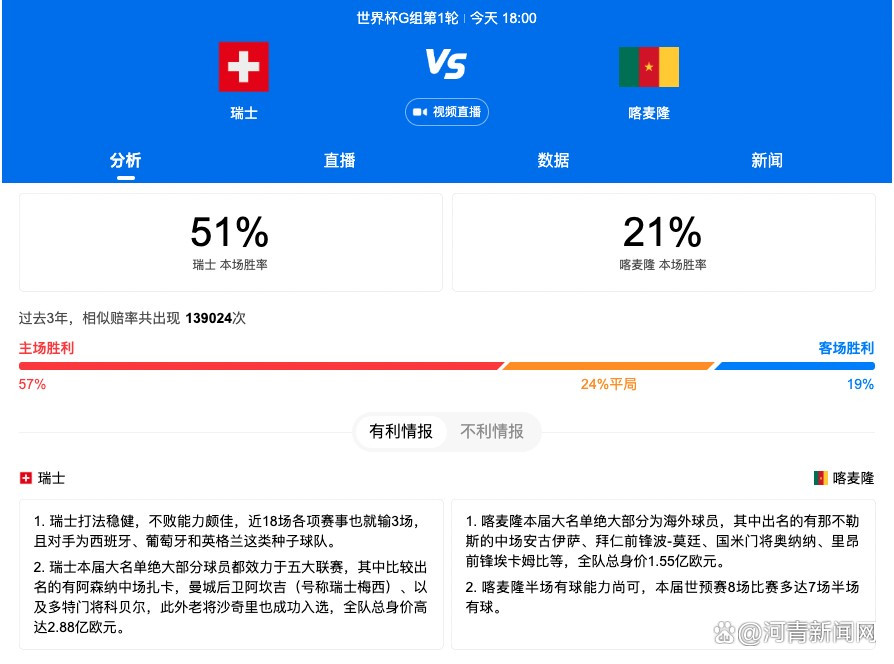 皇马正在考虑激活他的买断条款。